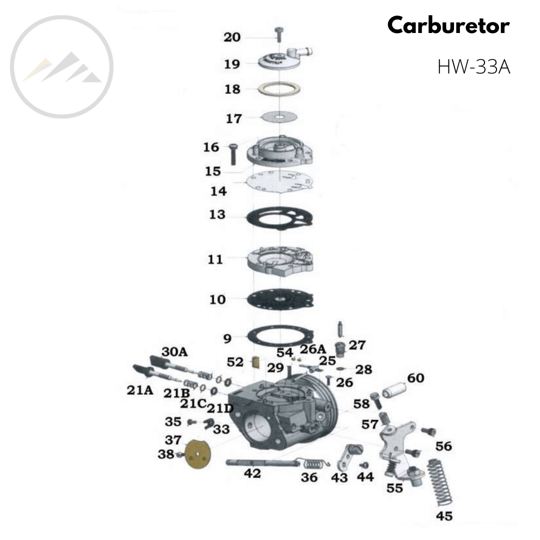 Tillotson-HW33A-Carburetor-IAME-KA100