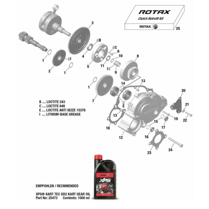 Rotax-Max-DD2-Clutch-System