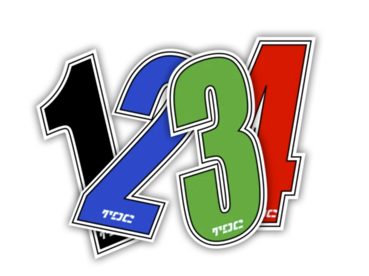 Kart Kart Sticker Numbers - Kart&Go Online Store