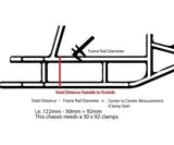 Odenthal Motor Mount Clamps