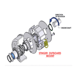 Noram Premier Stinger Clutch
