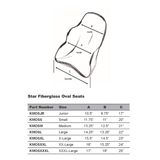 Star-Fiberglass-Oval-Kart-Seat-Sizing-Chart