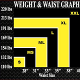 Tillett-Seat-Sizing-Guide-PointKarting