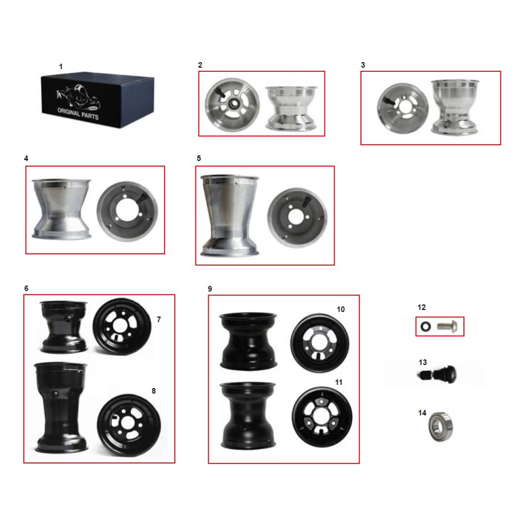 CRG-RIMS