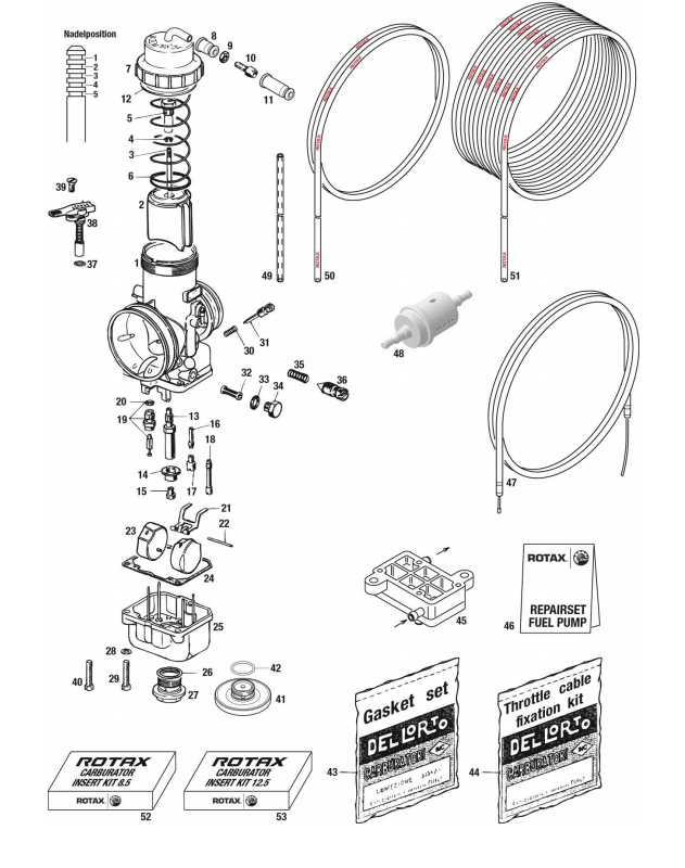 281478 15 | MAIN JET KIT 105-115 My20 Micro & Mini  Rotax