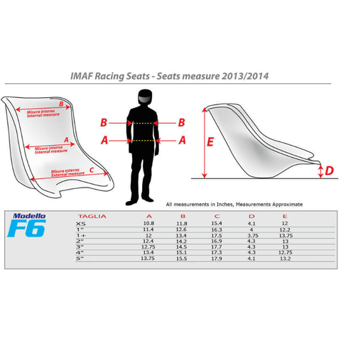 DR Kart Factory Gold Resin Seats | Racing Kart Seats & Accessories – Point Karting