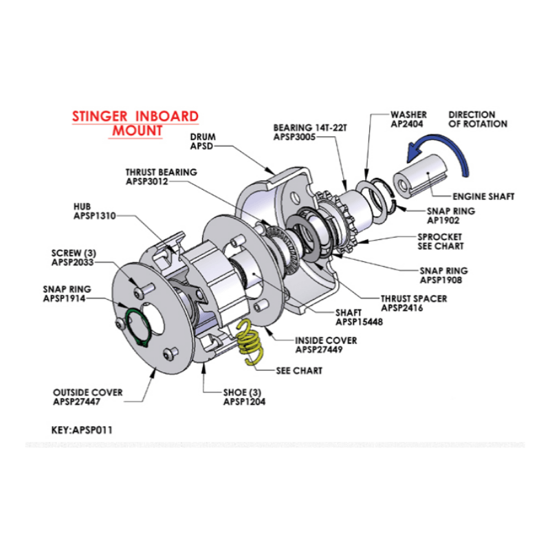 Noram Premier Stinger Clutch Exploded Diagram Racing Clutch