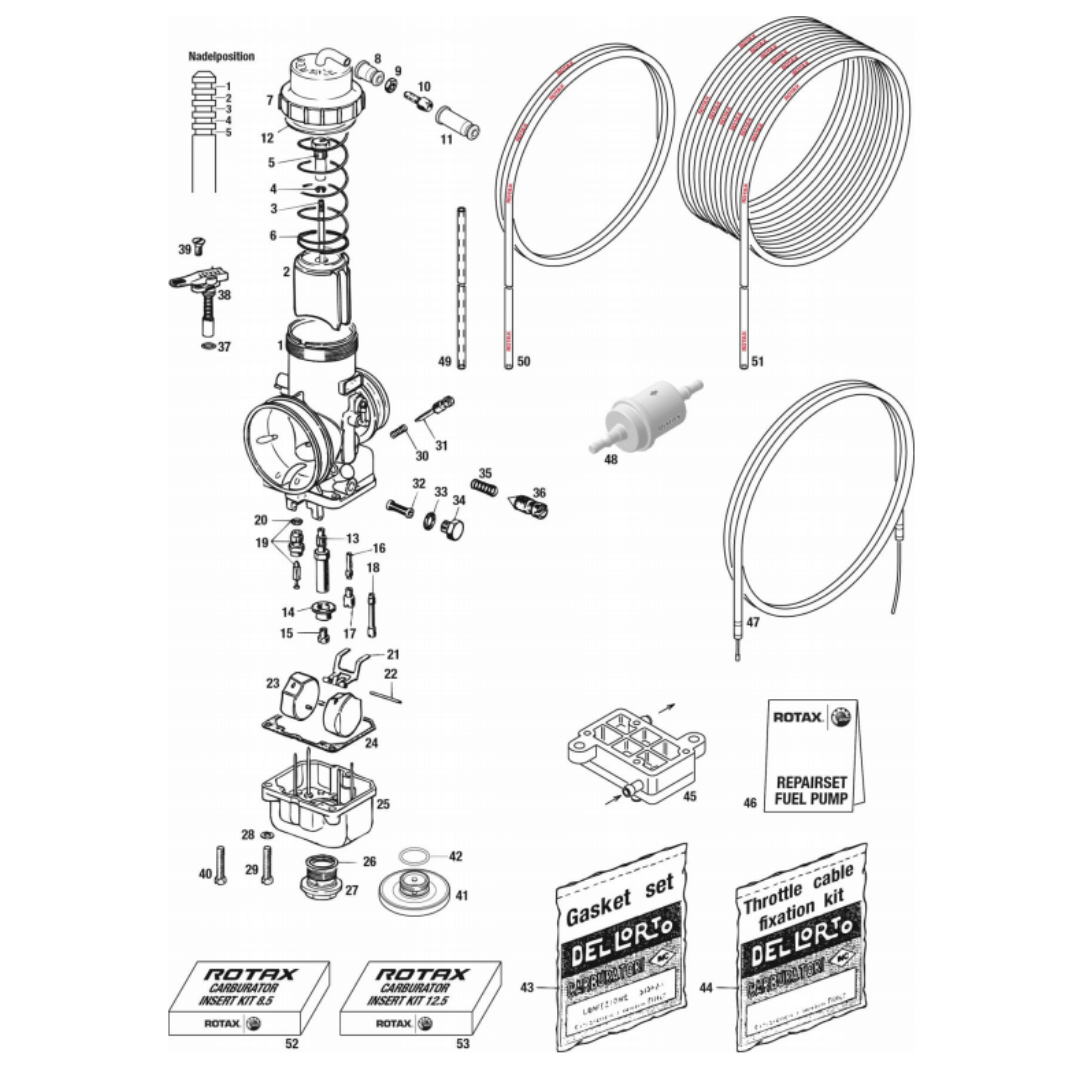 ROTAXMAX seniorLightsエンジンコンプリート ROTAXMAX seniorLightsエンジンコンプリート