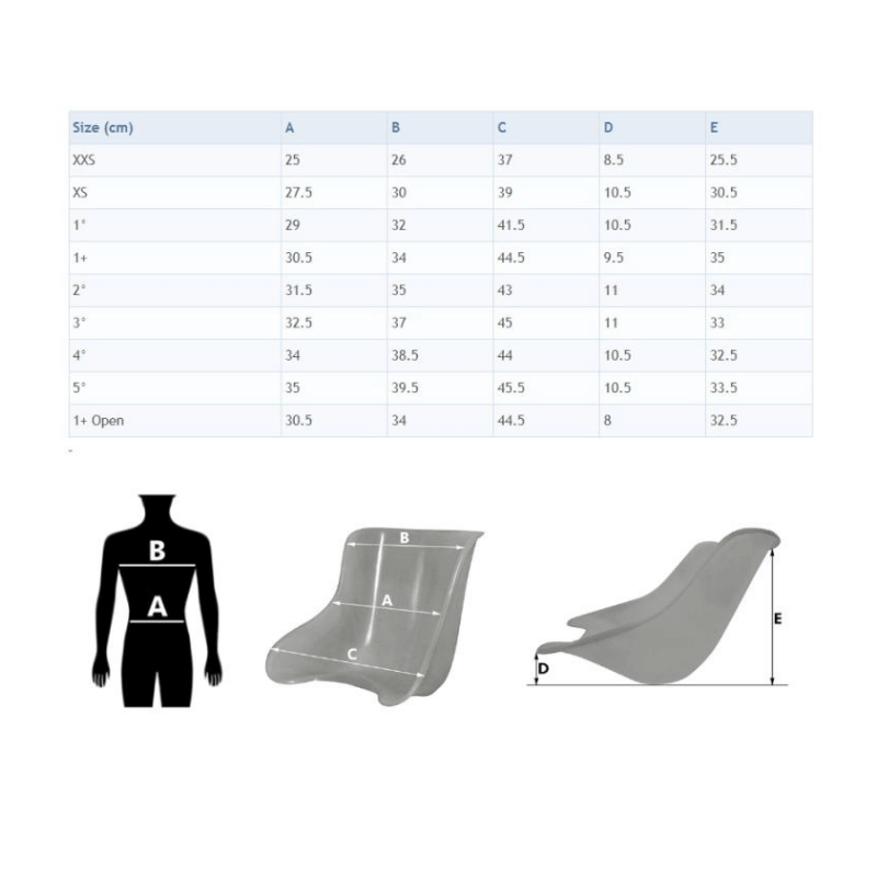 CRG FS4 Chassis - Race Ready Kit