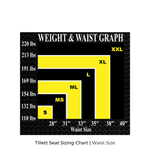 Tillett-Kart-Seat-Size-Guide