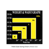 Tillett-Kart-Seat-Size-Guide